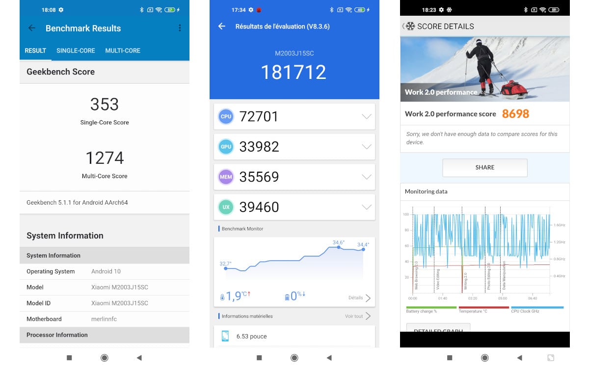 test xiaomi redmi note 9 benchmark